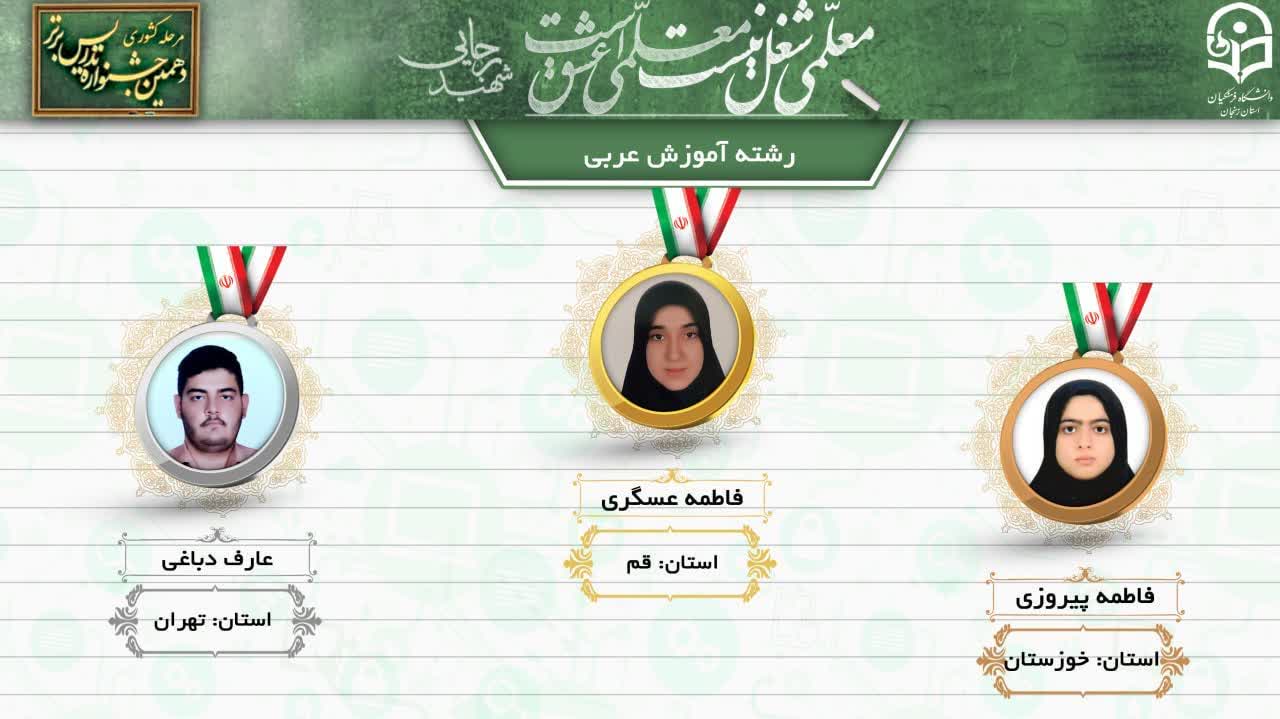 مقام دوم در تدریس